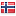 aktieps.se server is located in Norway